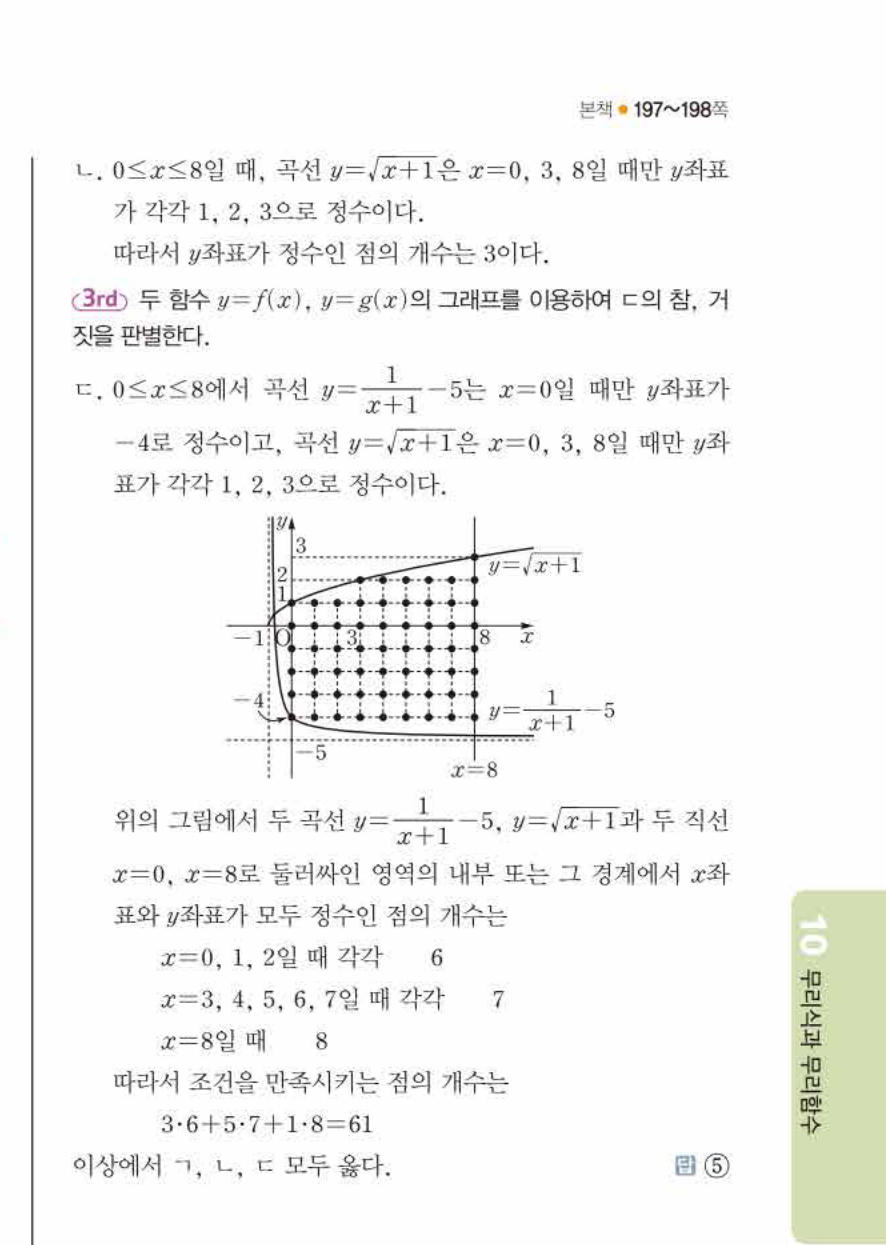 쎈공통수학2 1317번 해설