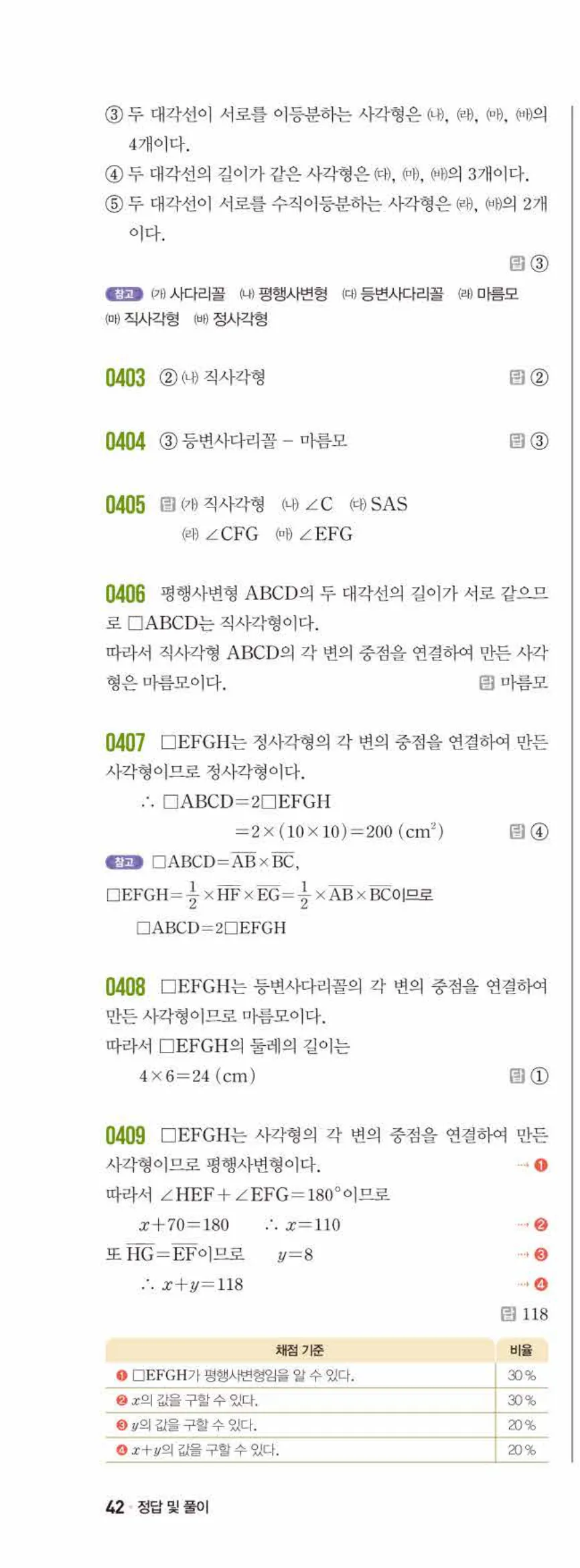 쎈수학 중2-2 04 여러 가지 사각형 답지 해설 (13)