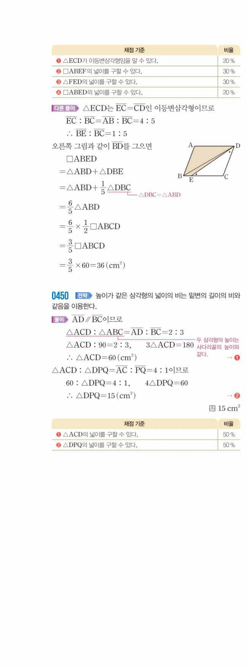 쎈수학 중2-2 05 도형의 닮음 답지 해설 (1)