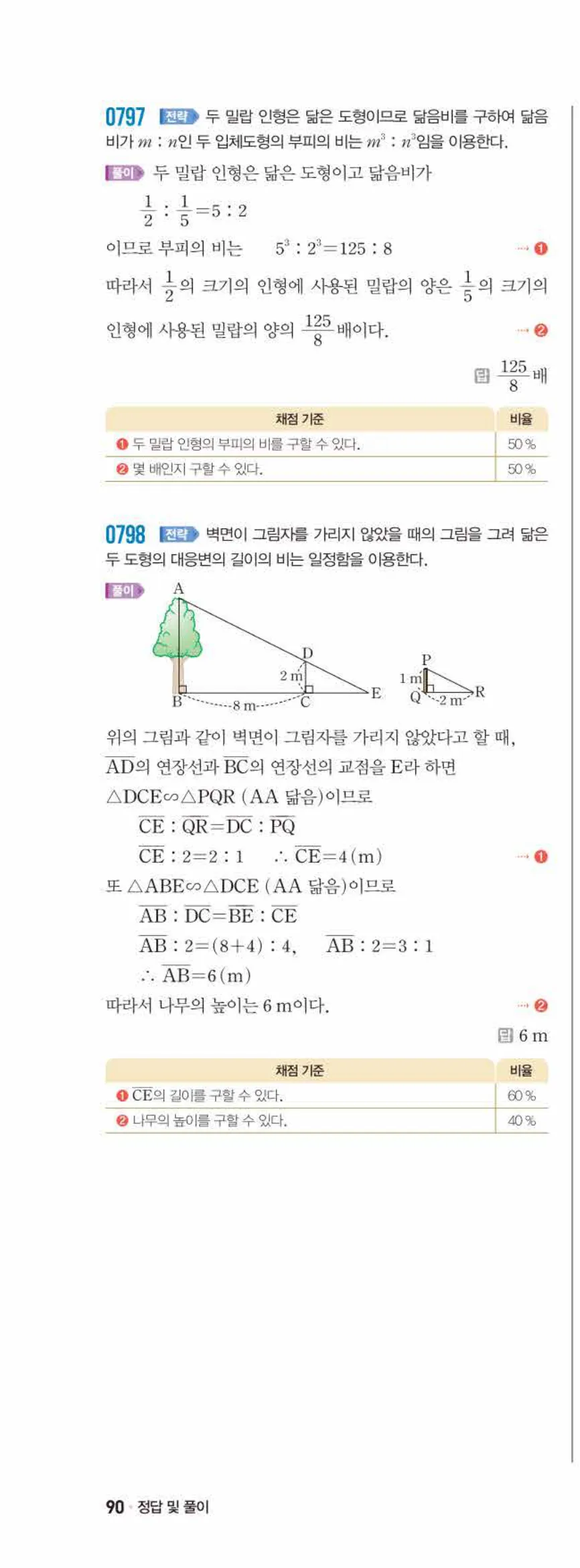 쎈수학 중2-2 09 피타고라스 정리 답지 해설 (1)