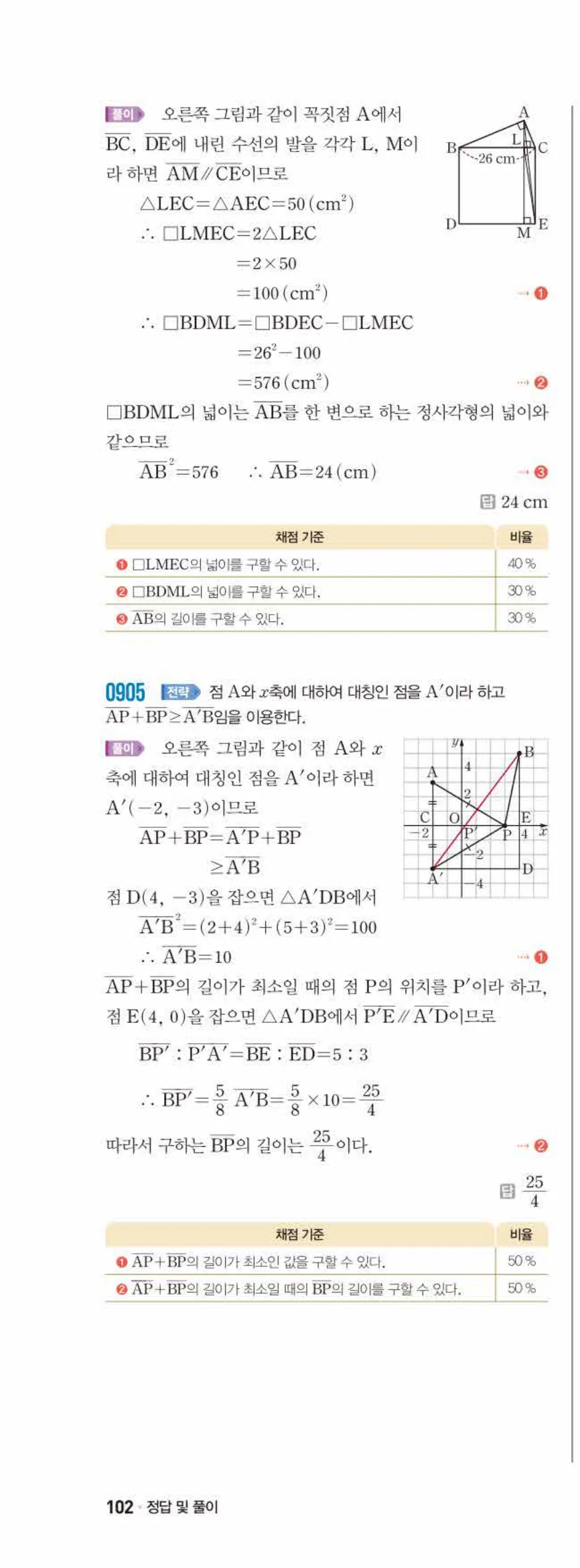 쎈수학 중2-2 10 경우의 수 답지 해설 (1)