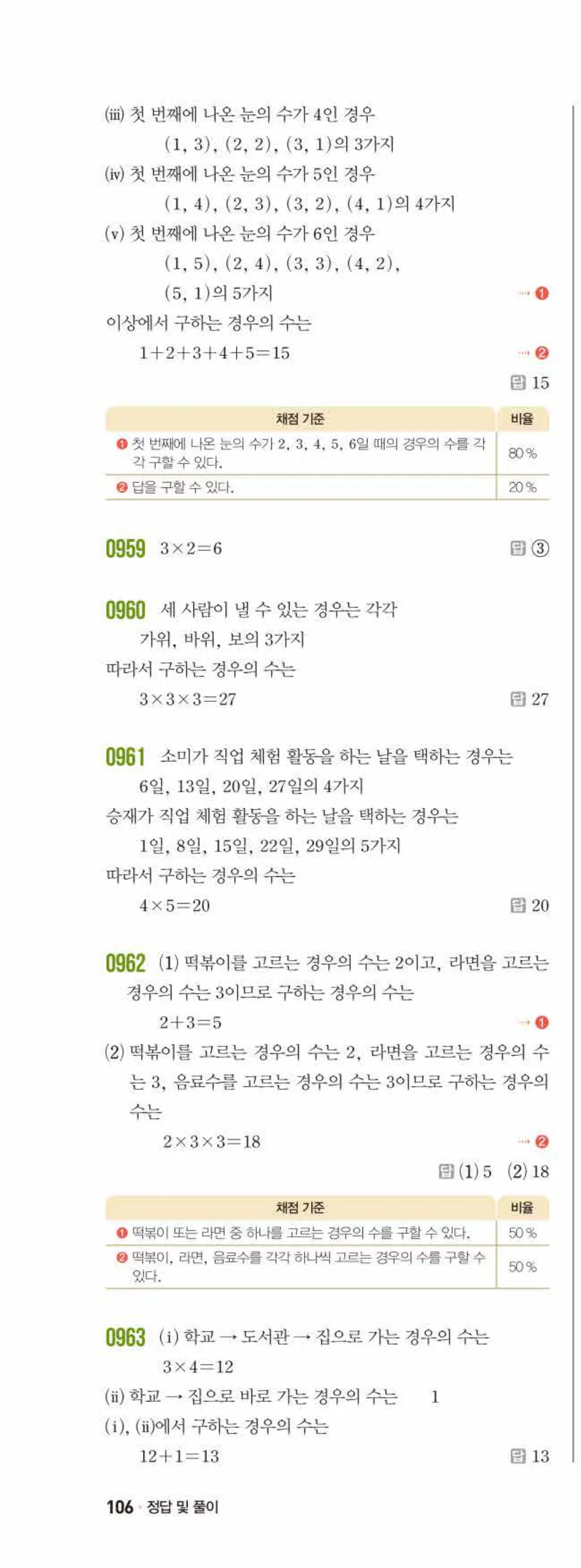 쎈수학 중2-2 10 경우의 수 답지 해설 (9)