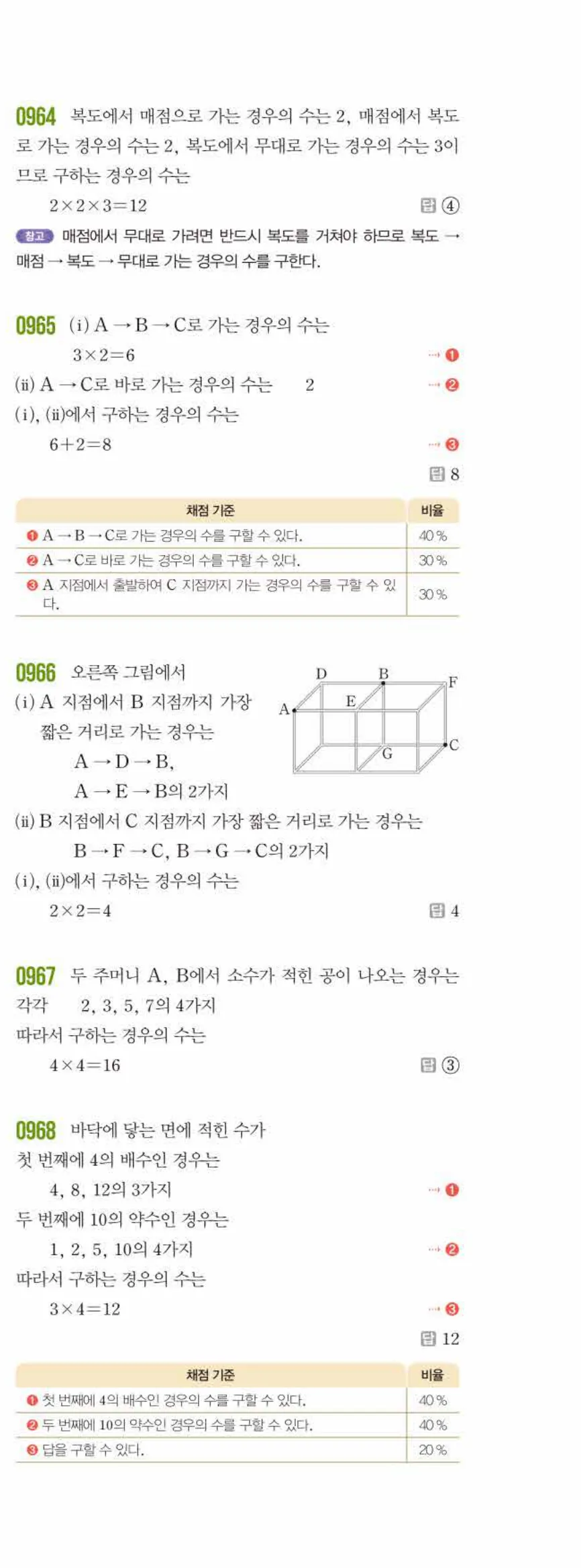 쎈수학 중2-2 10 경우의 수 답지 해설 (10)