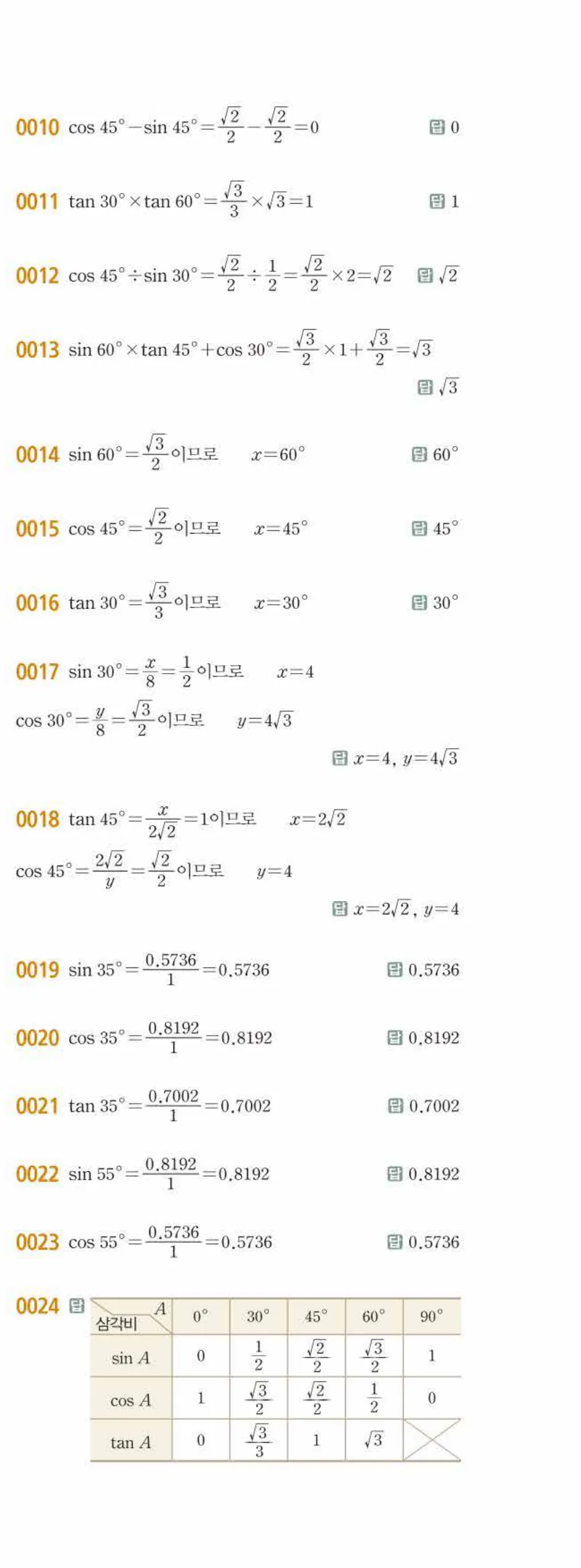 15개정 쎈수학 중3-2 01 삼각비 답지 해설 (2)