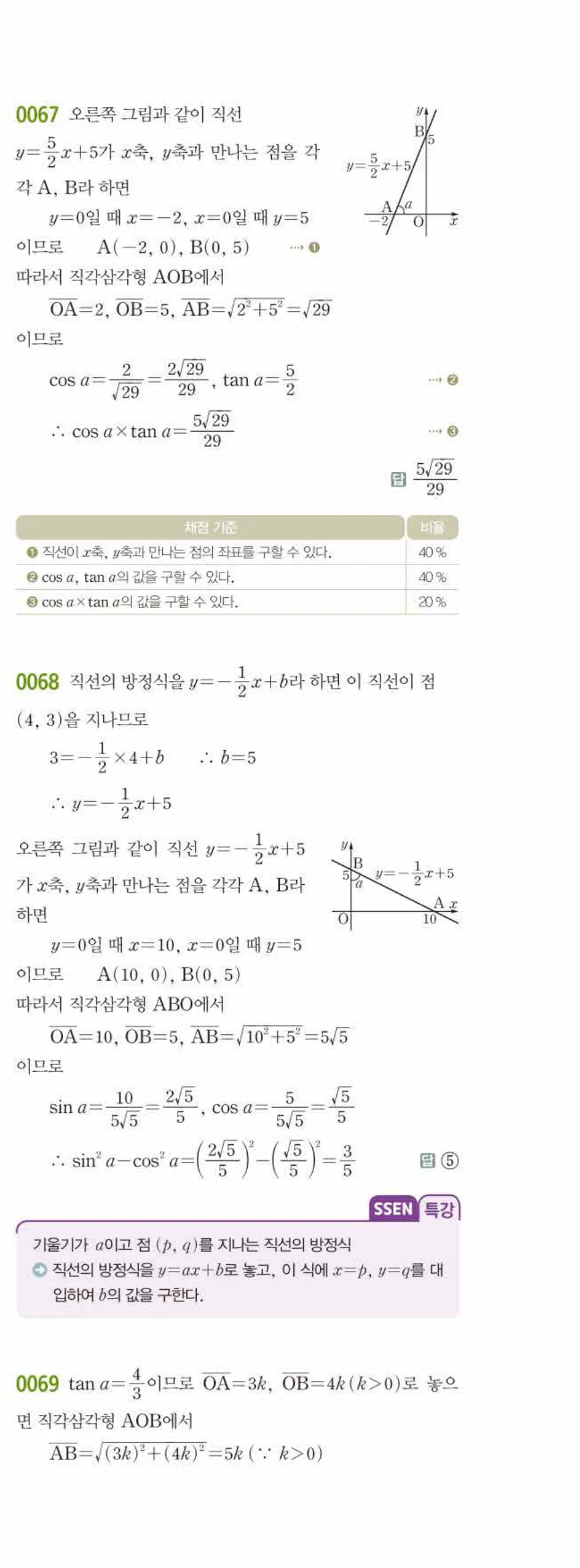 15개정 쎈수학 중3-2 01 삼각비 답지 해설 (10)