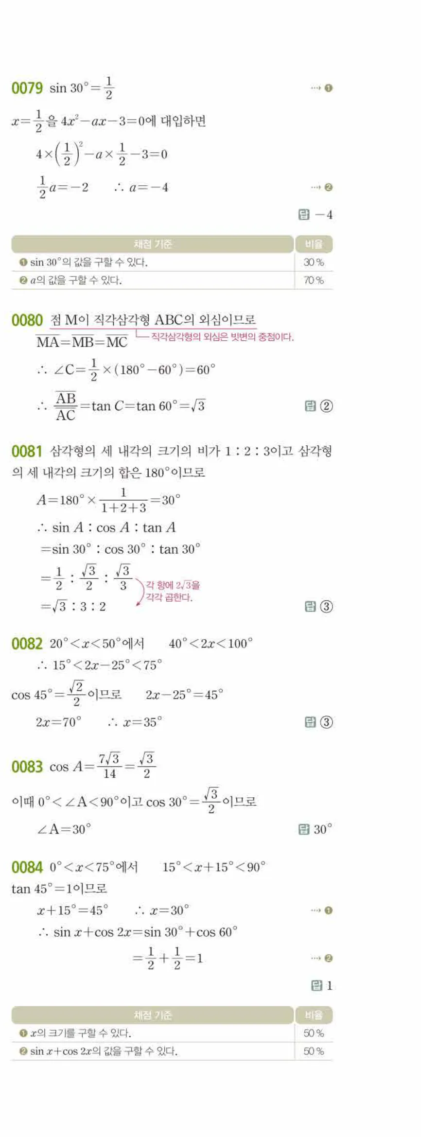 15개정 쎈수학 중3-2 01 삼각비 답지 해설 (14)