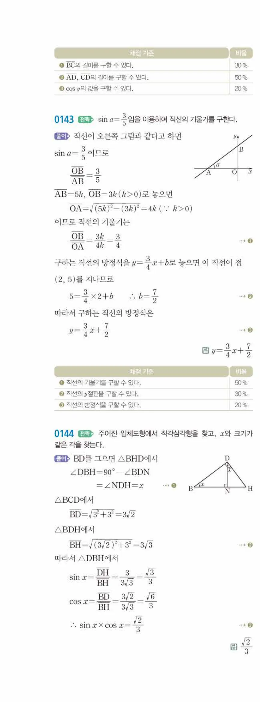 15개정 쎈수학 중3-2 01 삼각비 답지 해설 (31)