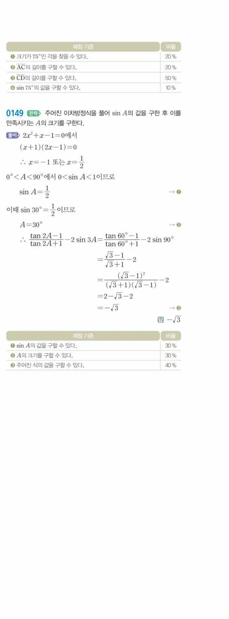 15개정 쎈수학 중3-2 01 삼각비 답지 해설 (34)