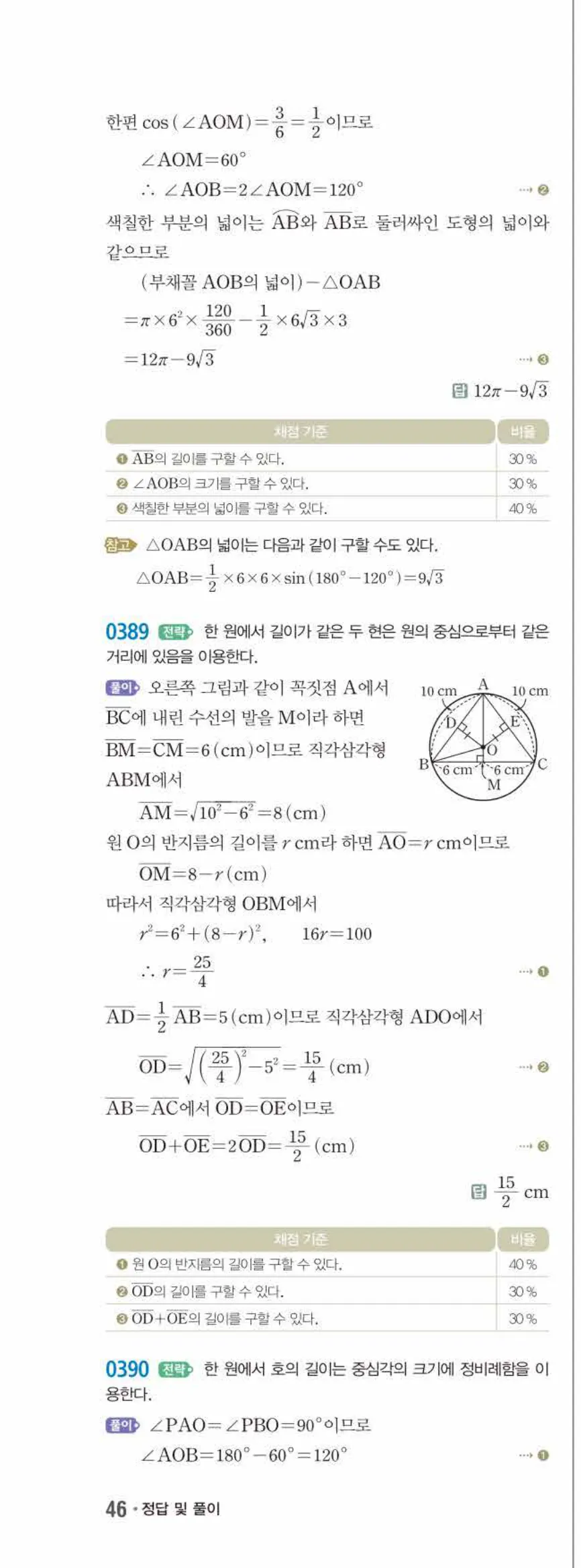15개정 쎈수학 중3-2 03 원과 직선 답지 해설 (29)