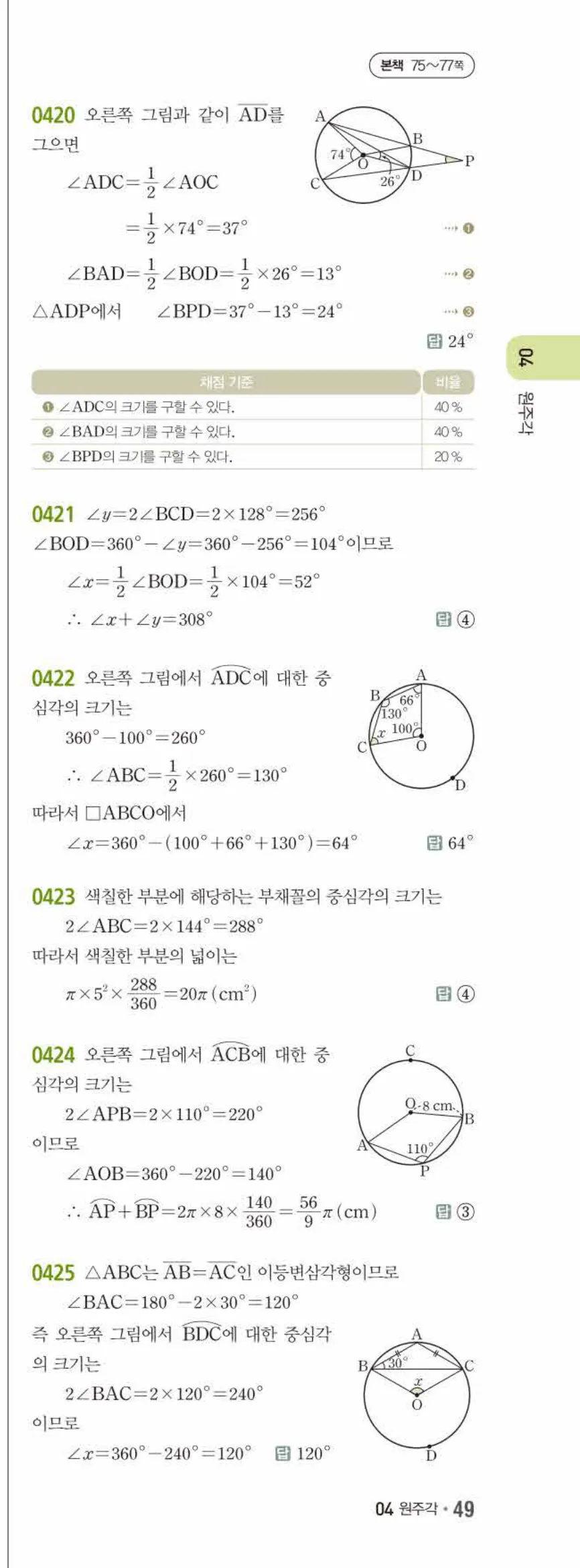 15개정 쎈수학 중3-2 04 원주각 답지 해설 (4)