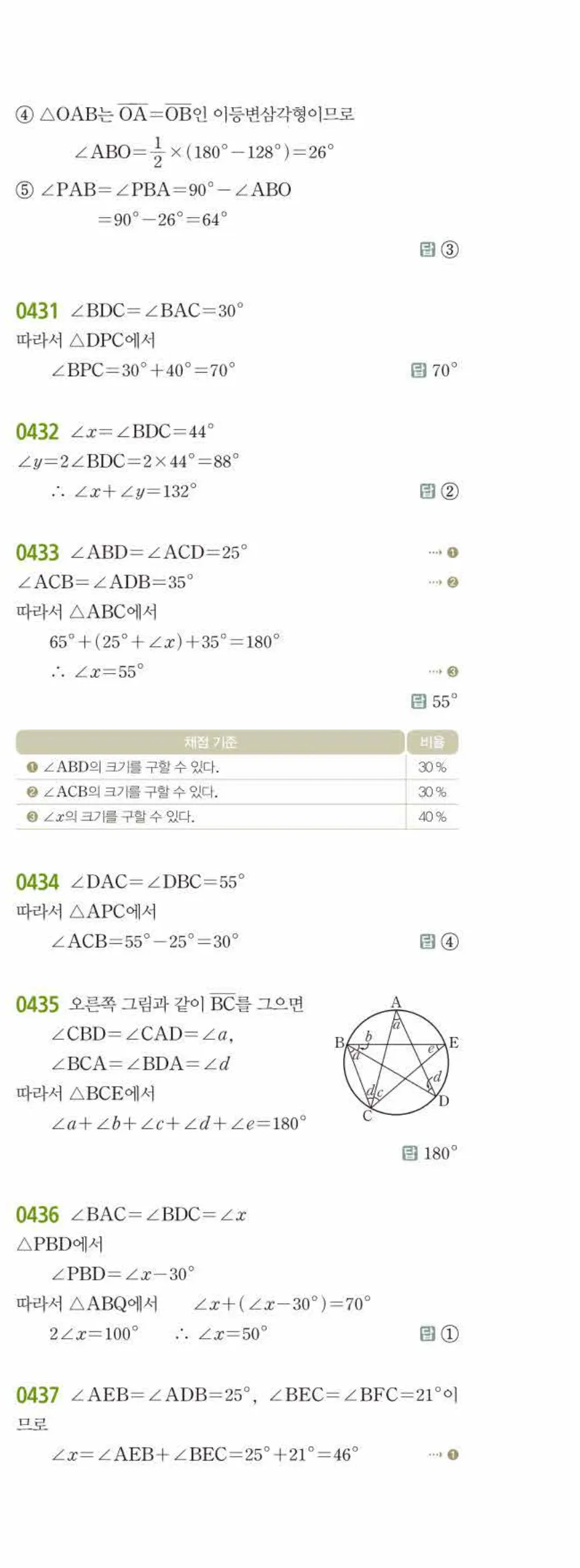 15개정 쎈수학 중3-2 04 원주각 답지 해설 (6)
