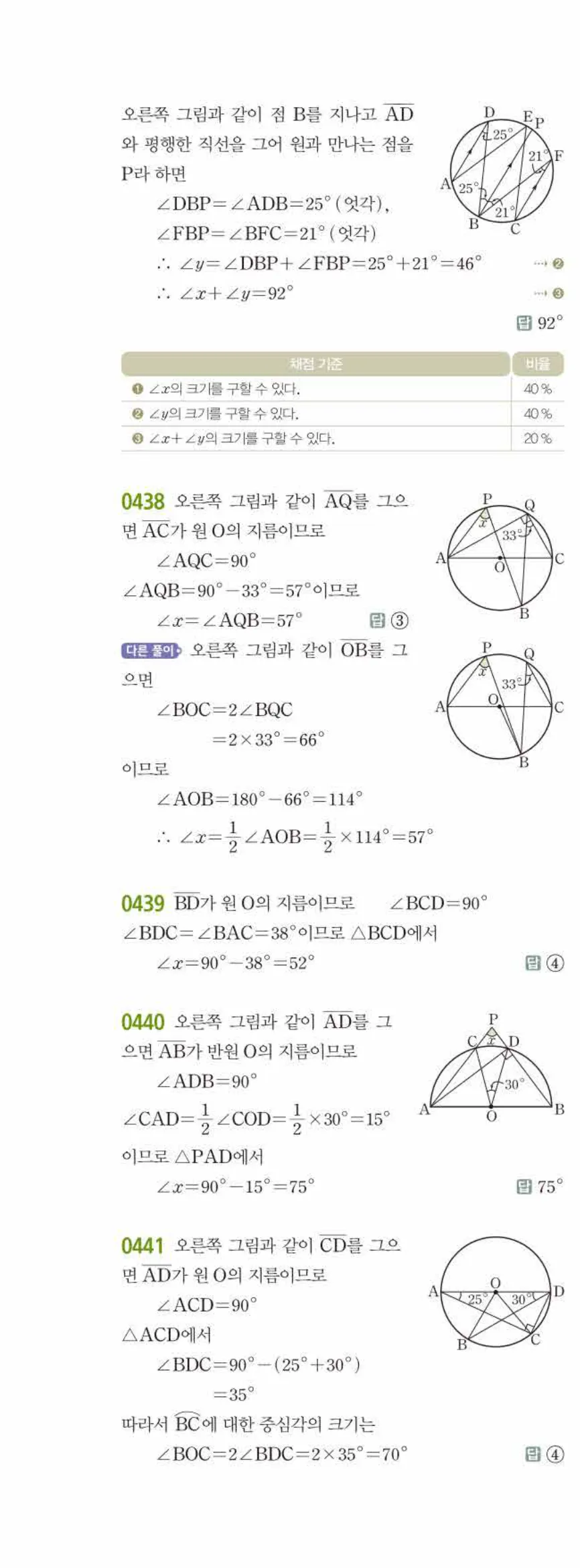 15개정 쎈수학 중3-2 04 원주각 답지 해설 (7)