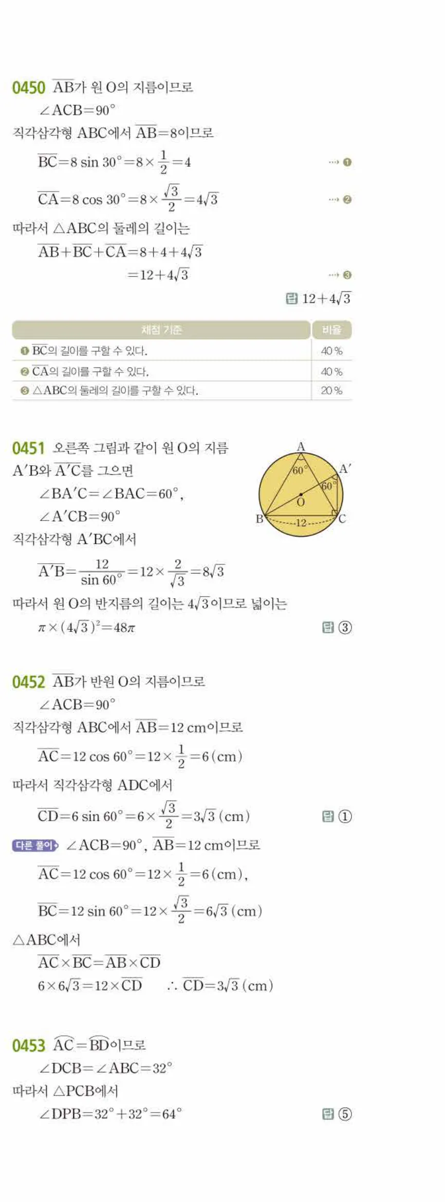 15개정 쎈수학 중3-2 04 원주각 답지 해설 (10)