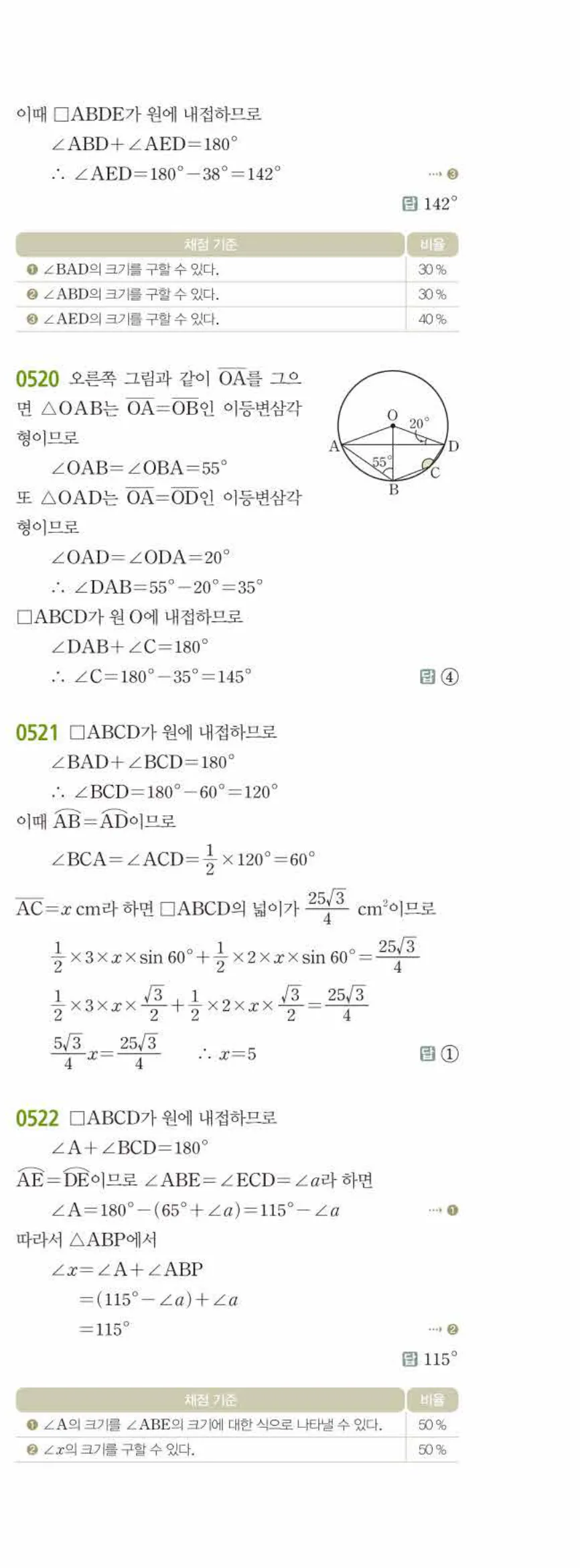 15개정 쎈수학 중3-2 05 원주각의 활용 답지 해설 (4)