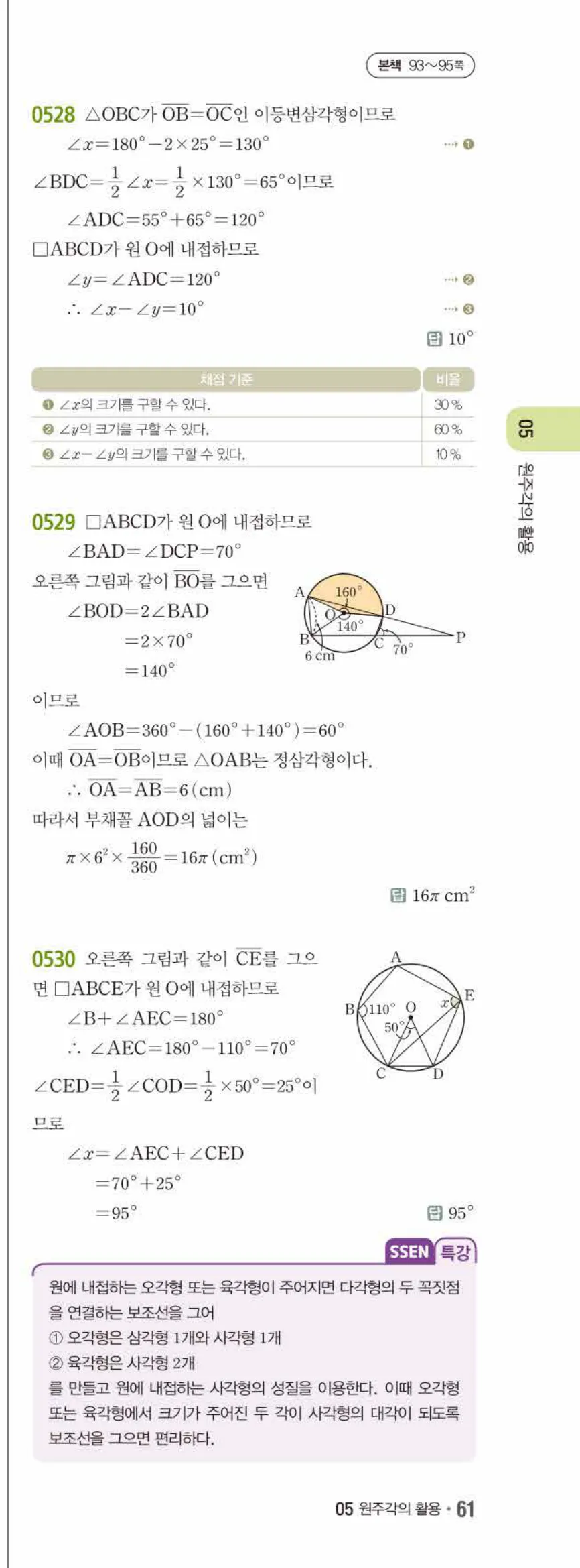15개정 쎈수학 중3-2 05 원주각의 활용 답지 해설 (6)