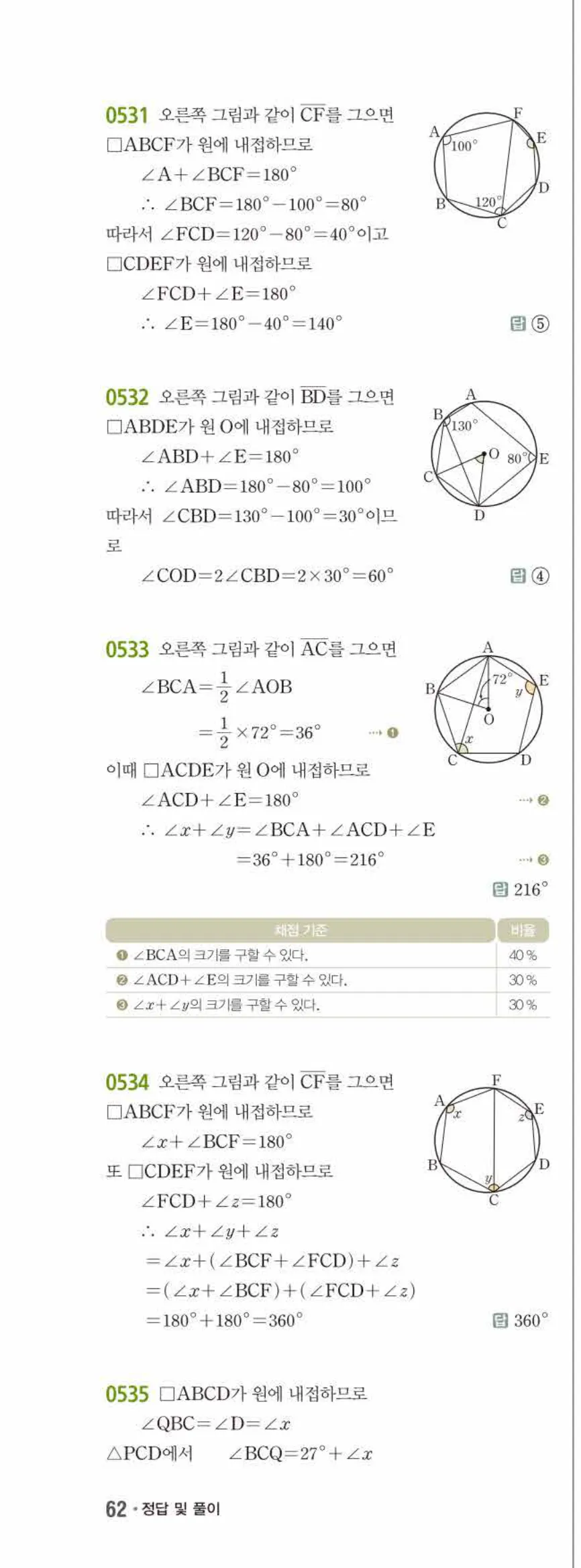 15개정 쎈수학 중3-2 05 원주각의 활용 답지 해설 (7)