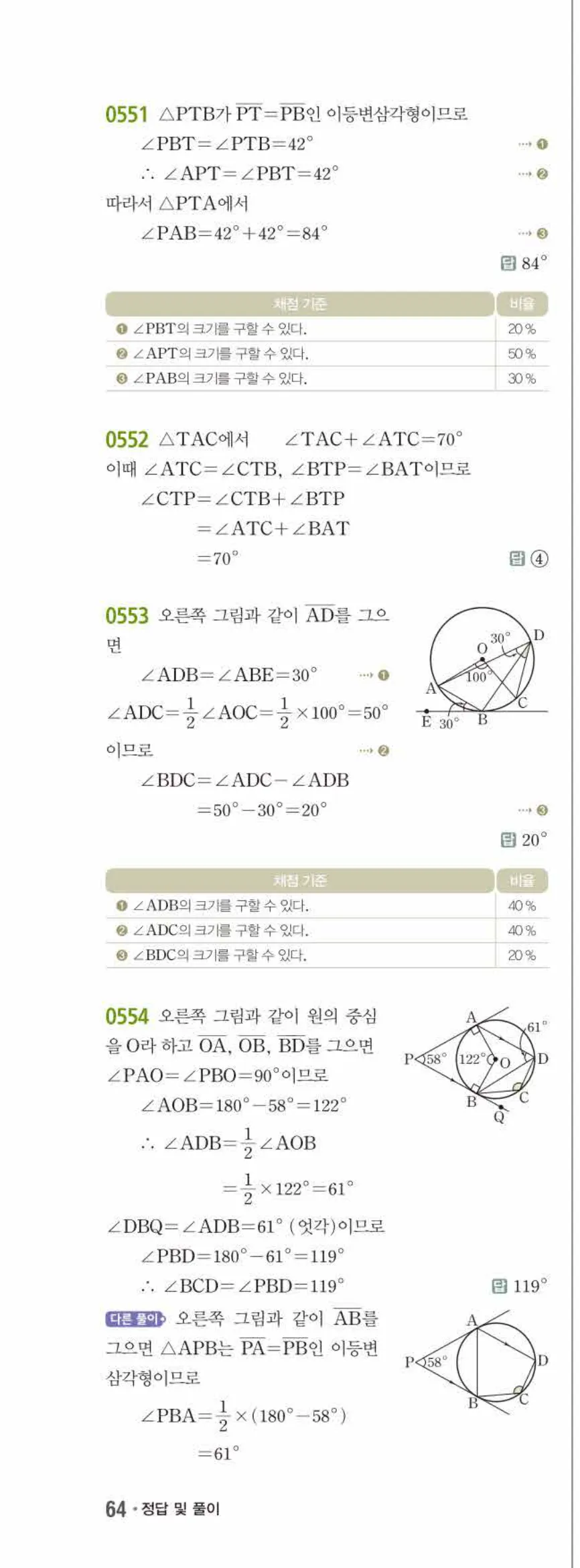 15개정 쎈수학 중3-2 05 원주각의 활용 답지 해설 (11)