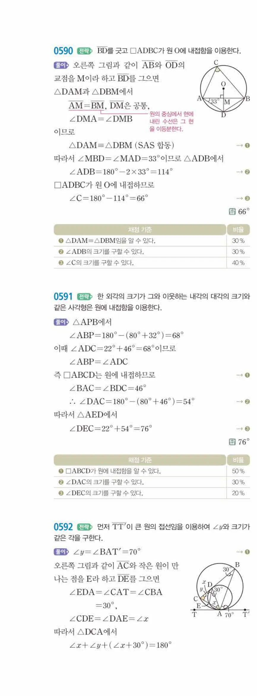 15개정 쎈수학 중3-2 05 원주각의 활용 답지 해설 (21)