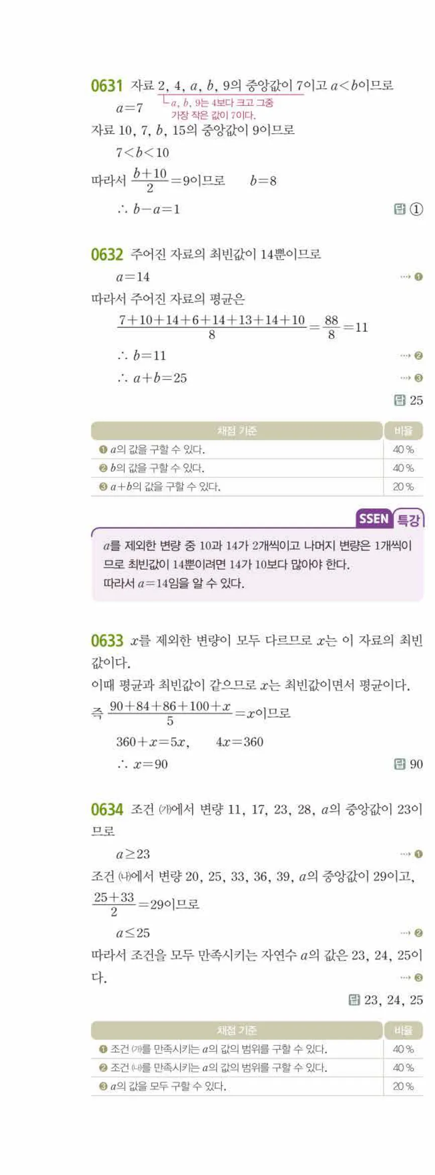 15개정 쎈수학 중3-2 06 대푯값과 산포도 답지 해설 (7)