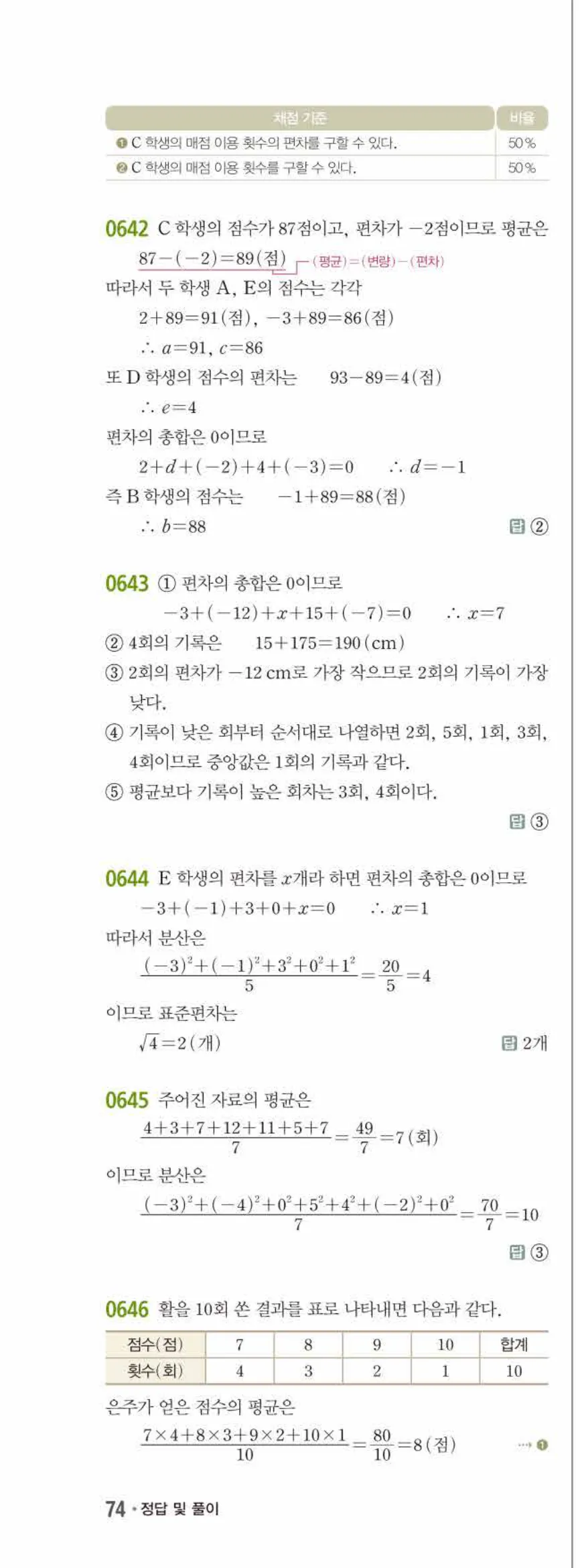 15개정 쎈수학 중3-2 06 대푯값과 산포도 답지 해설 (9)