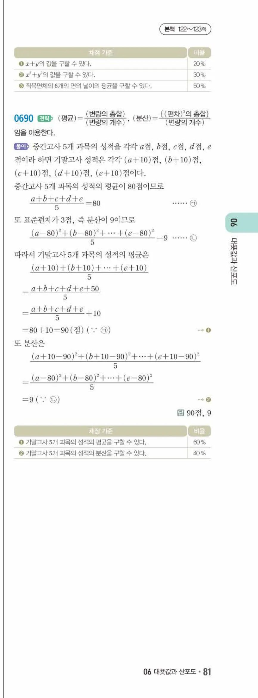 15개정 쎈수학 중3-2 06 대푯값과 산포도 답지 해설 (24)