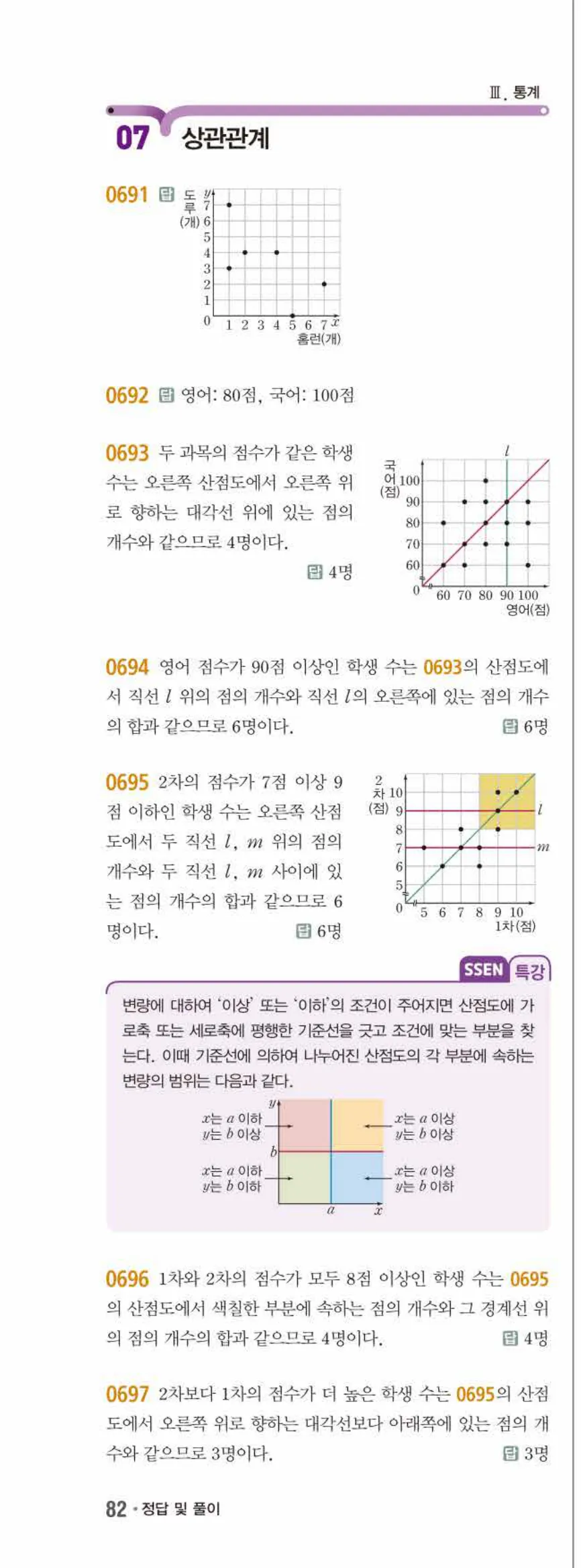 15개정 쎈수학 중3-2 07 상관관계 답지 해설 (1)