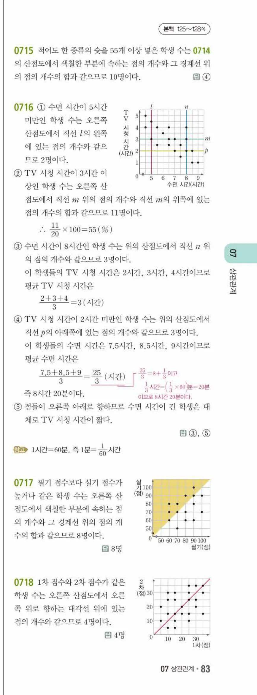 15개정 쎈수학 중3-2 07 상관관계 답지 해설 (4)