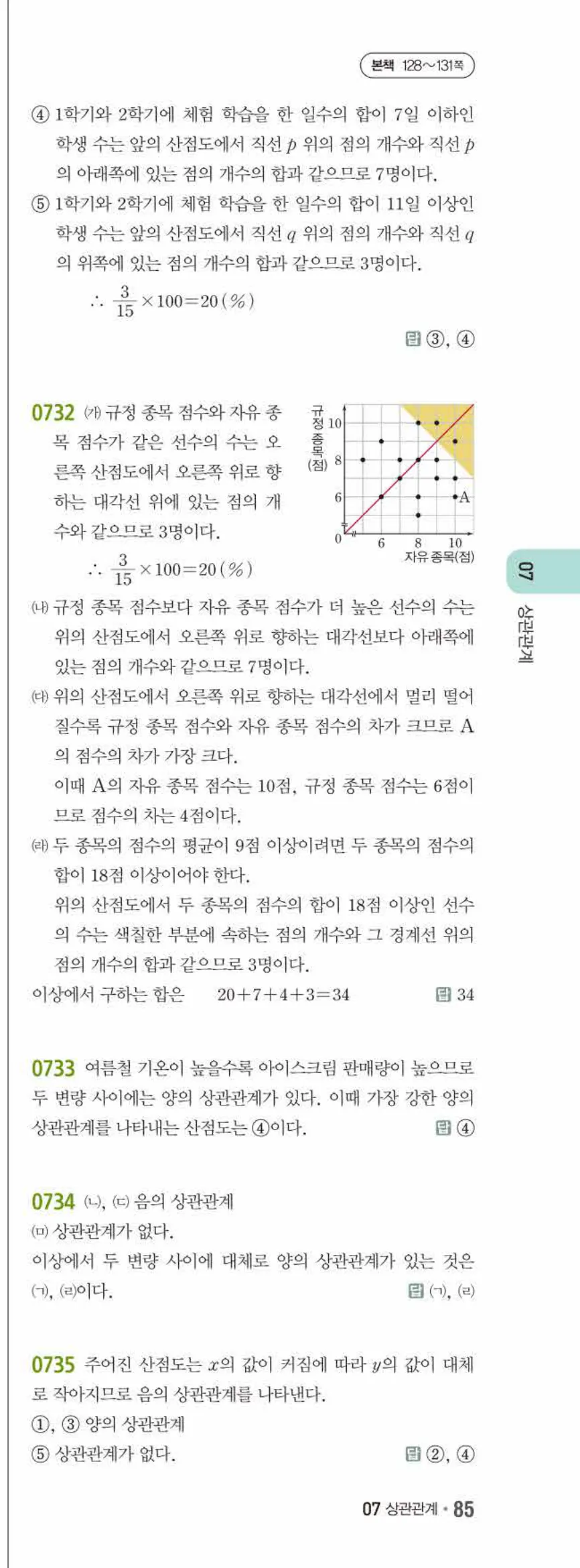 15개정 쎈수학 중3-2 07 상관관계 답지 해설 (8)