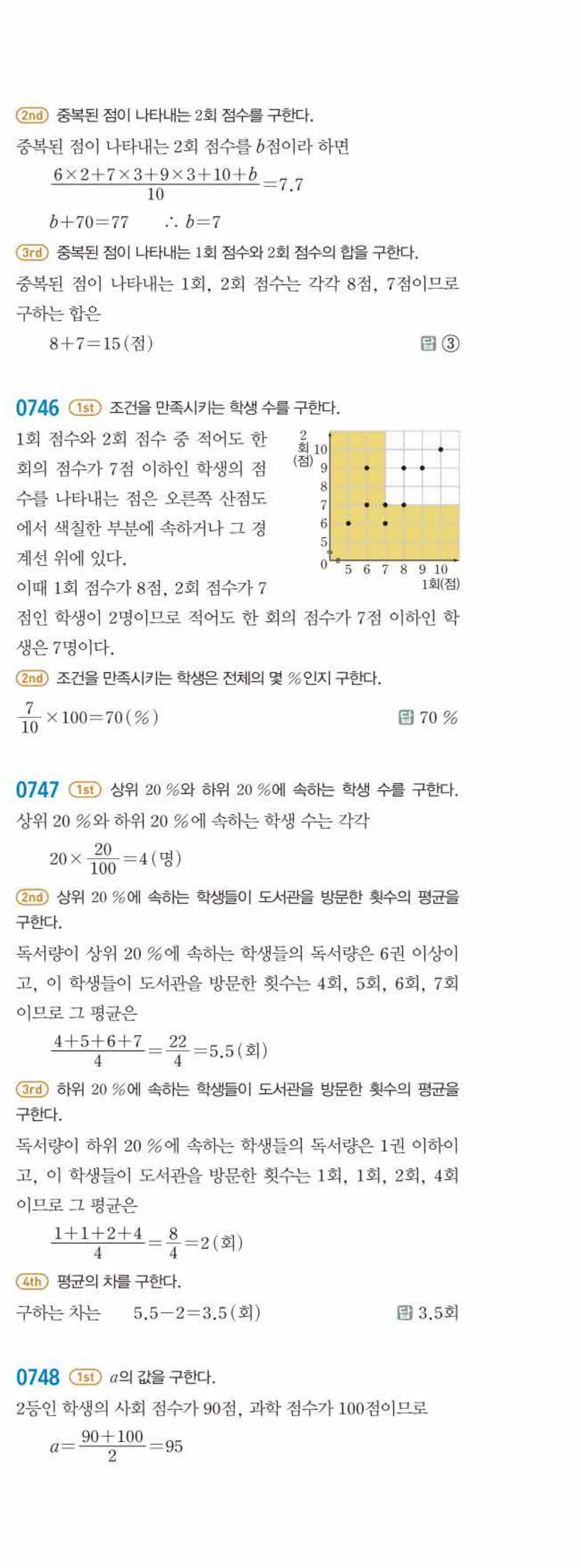 15개정 쎈수학 중3-2 07 상관관계 답지 해설 (10)