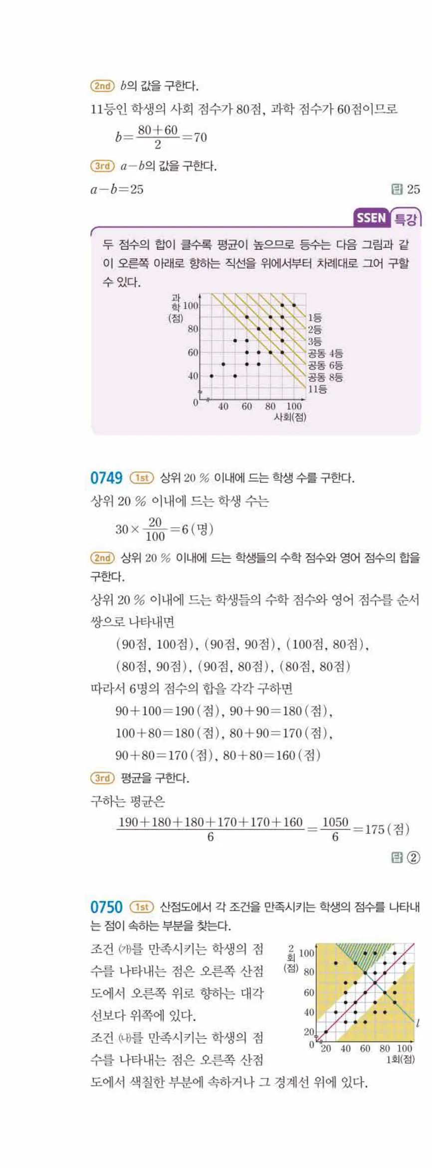 15개정 쎈수학 중3-2 07 상관관계 답지 해설 (11)