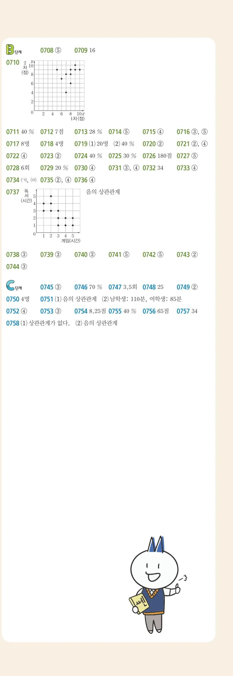 15개정 쎈수학 중3-2 빠른답지 4쪽 오른쪽