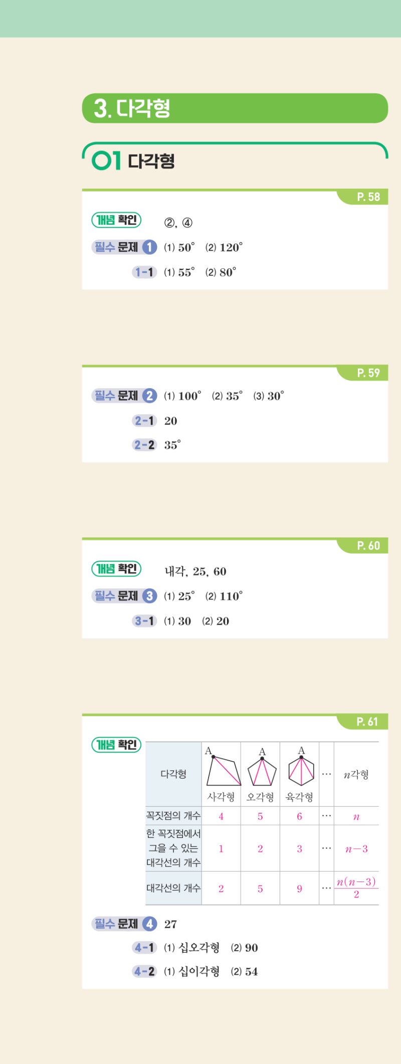 1-2 개념편 해설 이미지 10