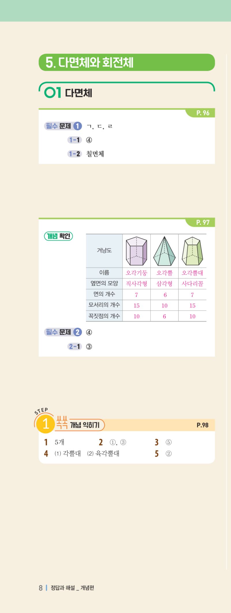 1-2 개념편 해설 이미지 16
