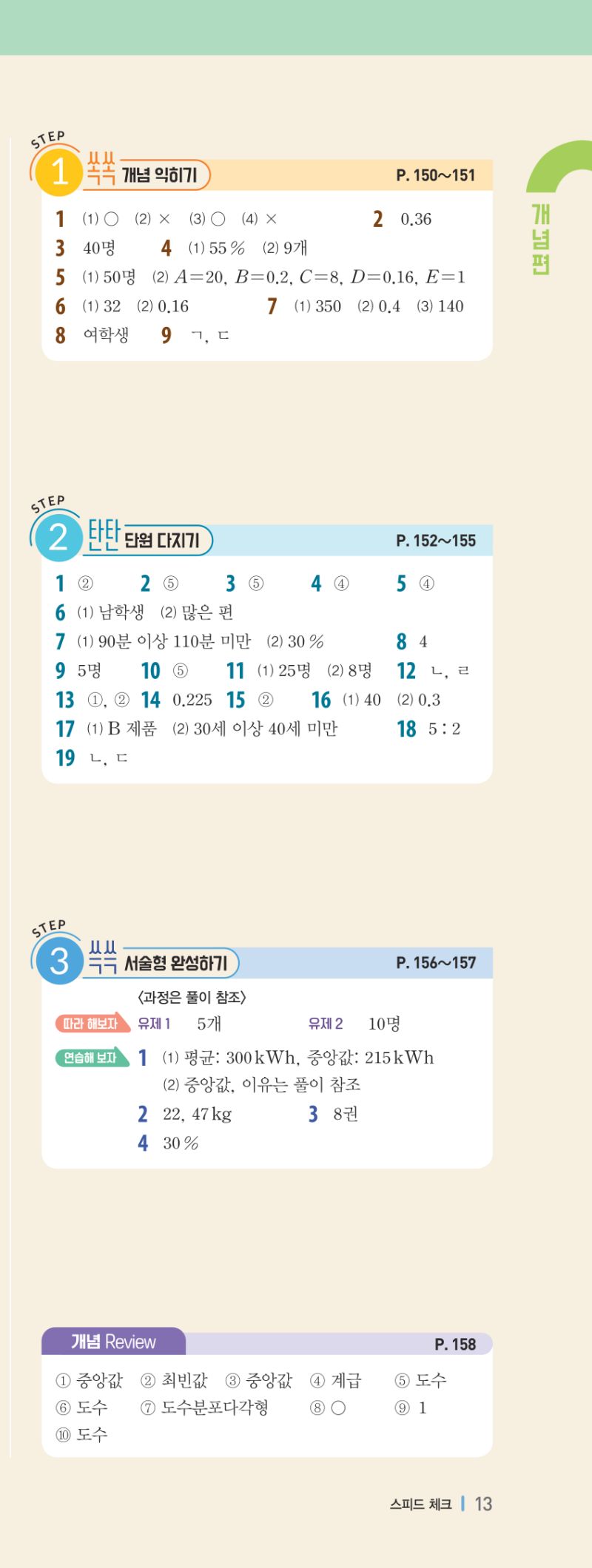 1-2 개념편 해설 이미지 27