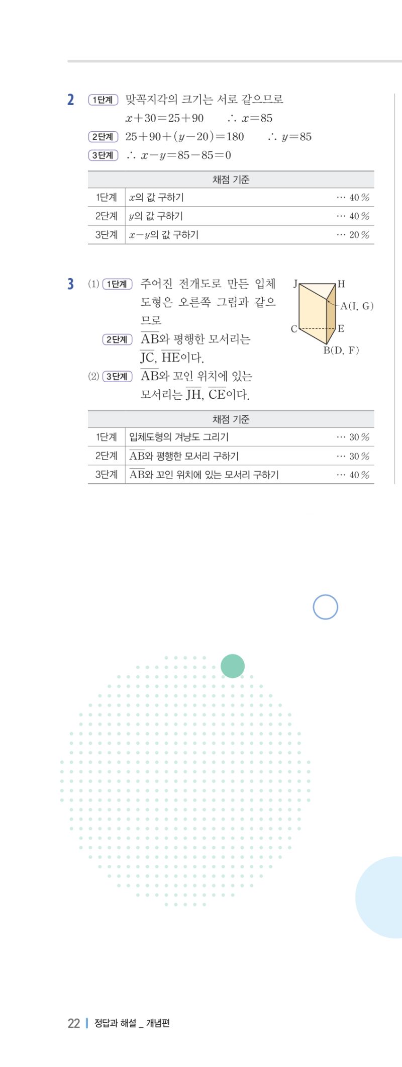 1-2 개념편 해설 이미지 44