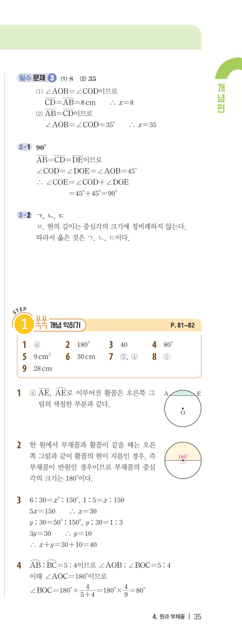 1-2 개념편 해설 이미지 71