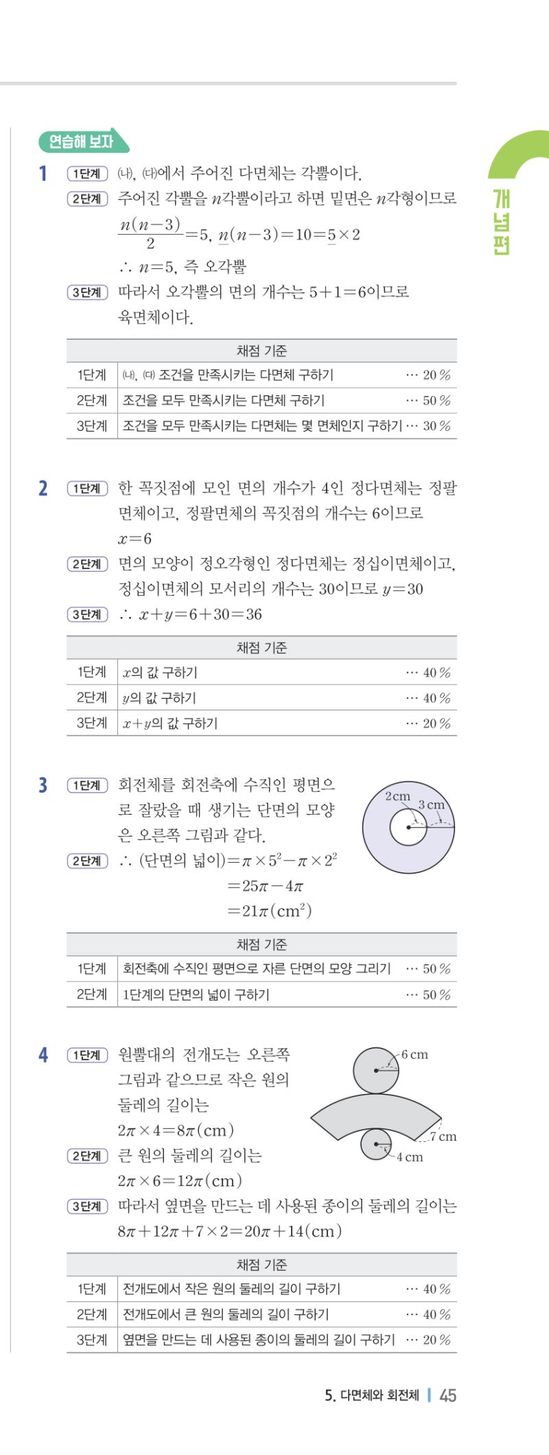 1-2 개념편 해설 이미지 91