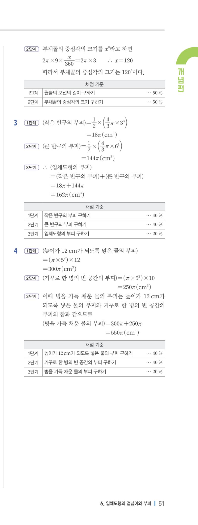 1-2 개념편 해설 이미지 103