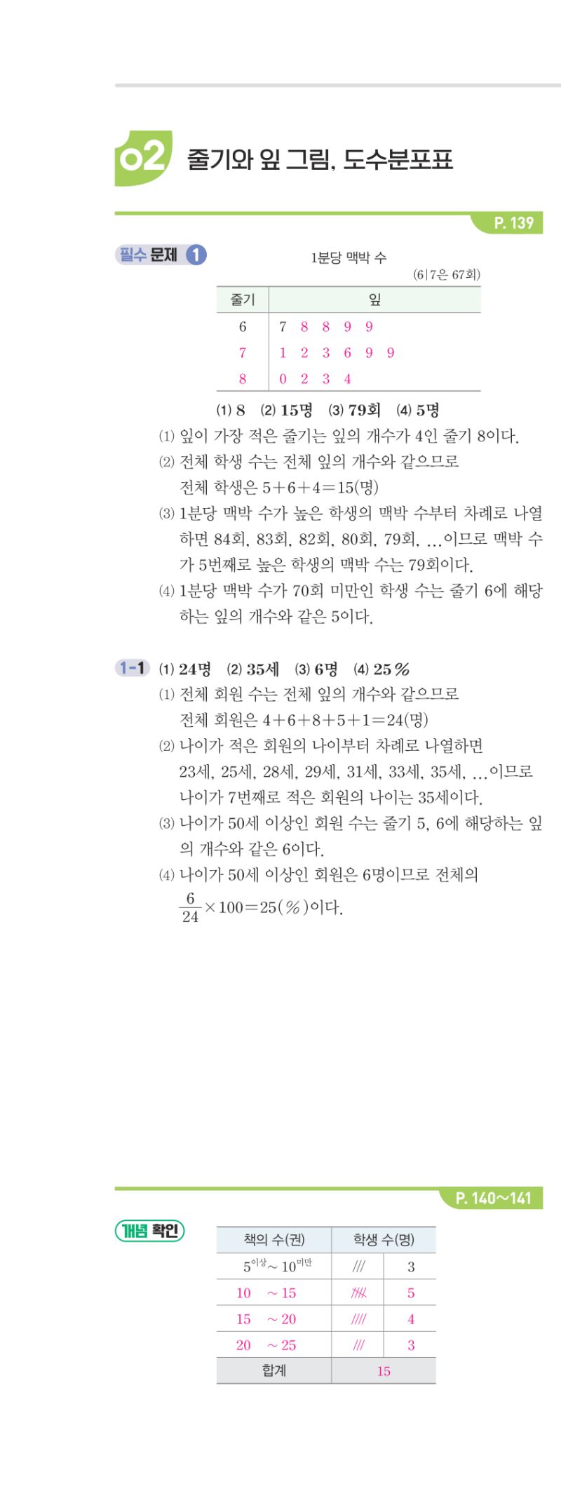 1-2 개념편 해설 이미지 106