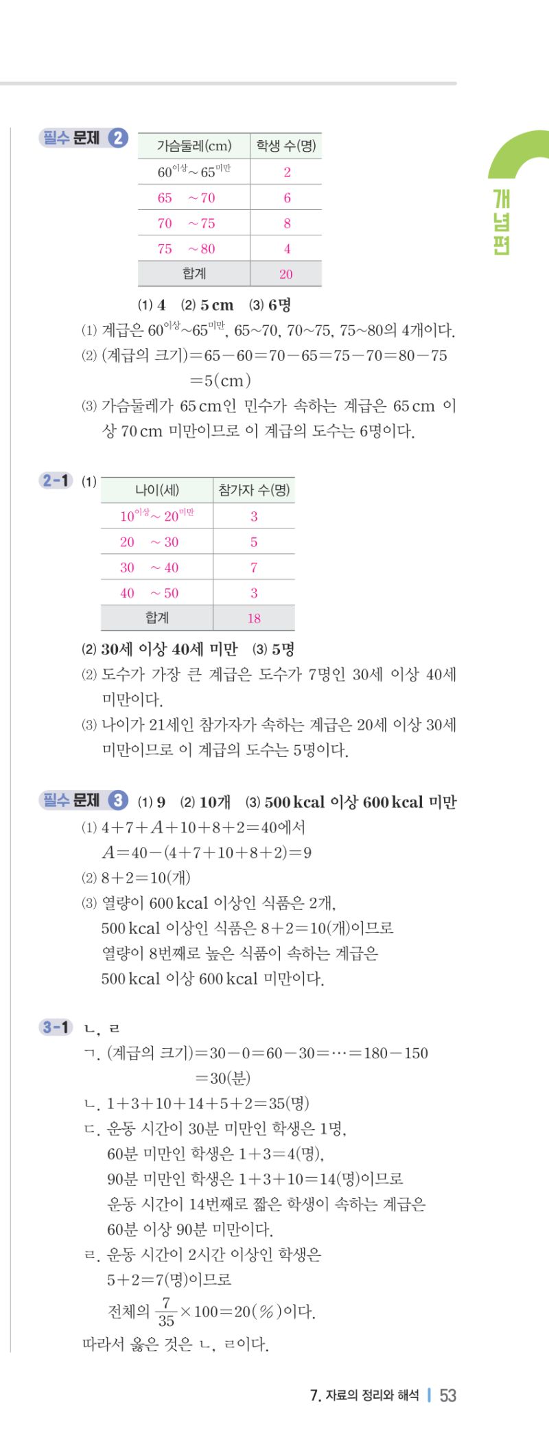 1-2 개념편 해설 이미지 107