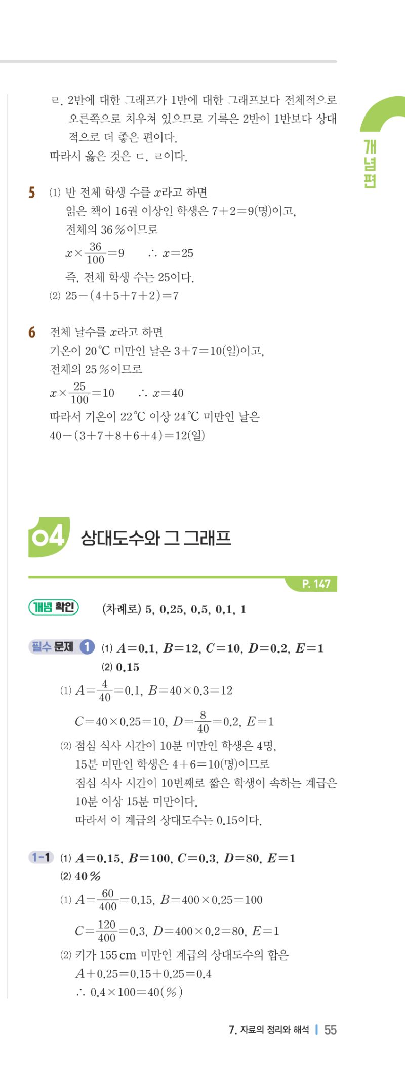 1-2 개념편 해설 이미지 111