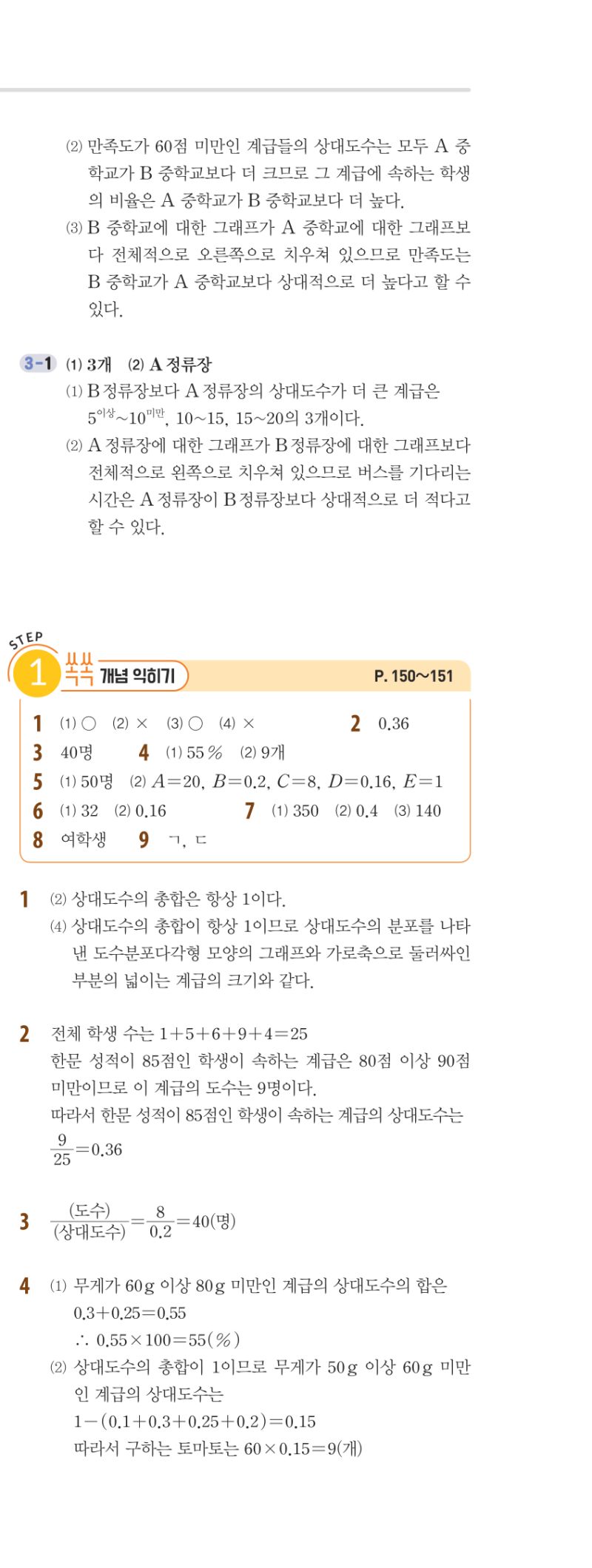1-2 개념편 해설 이미지 113