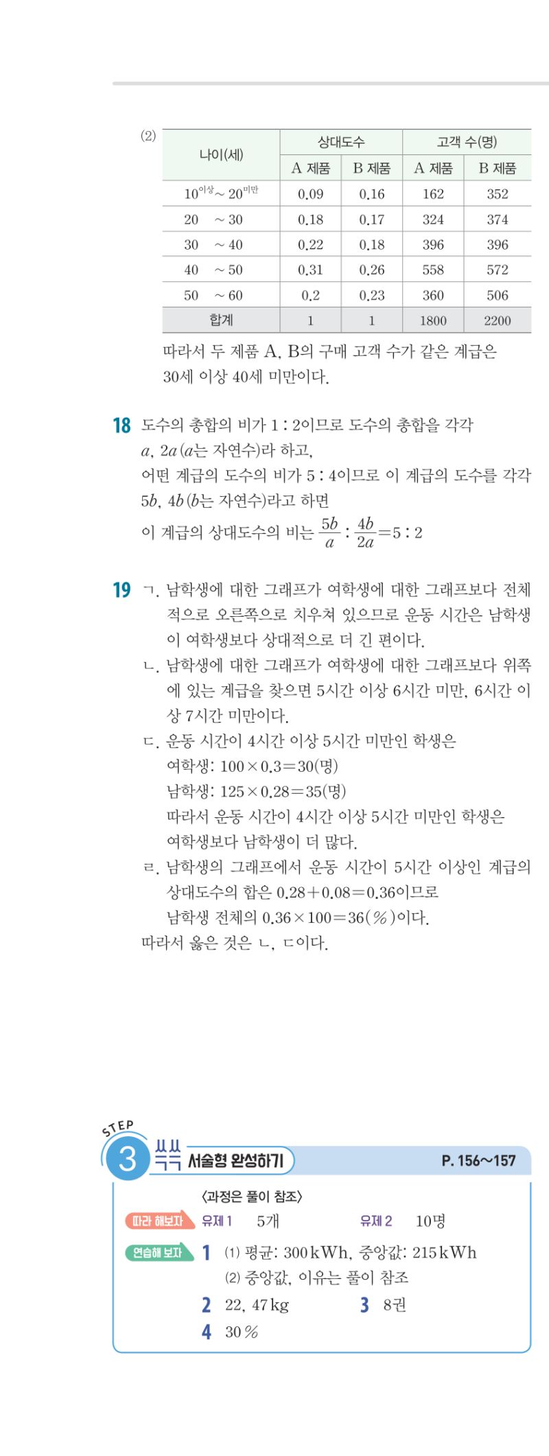 1-2 개념편 해설 이미지 118