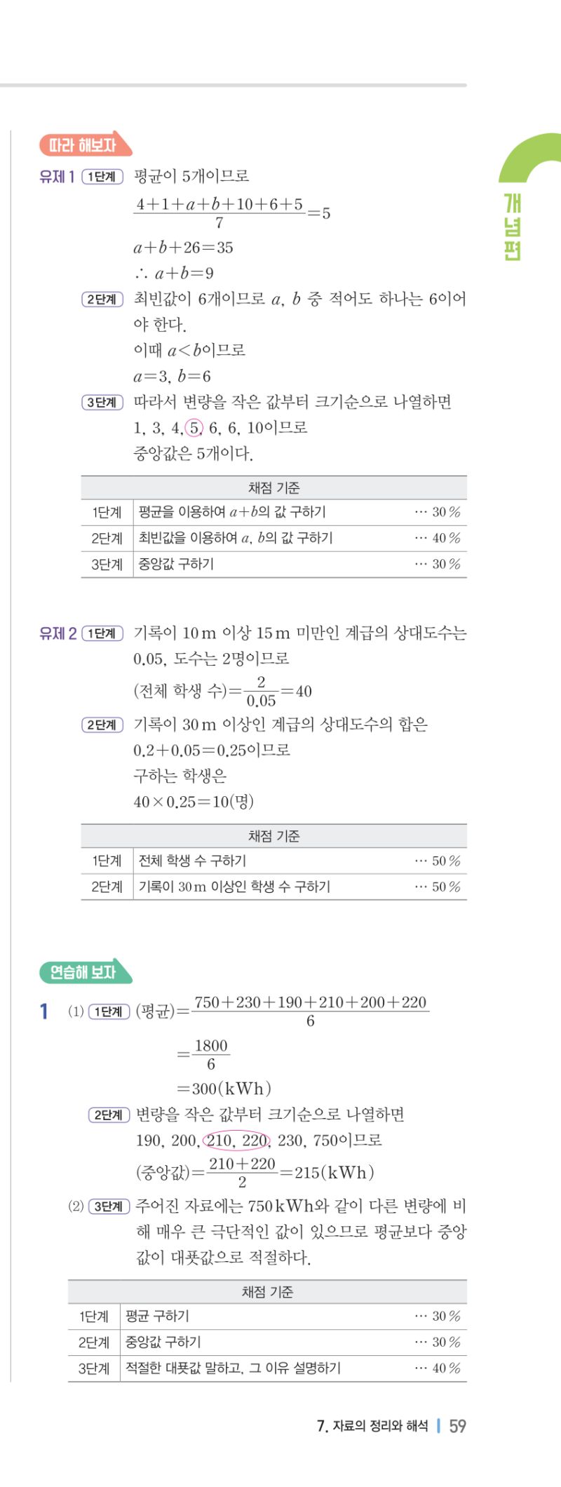 1-2 개념편 해설 이미지 119