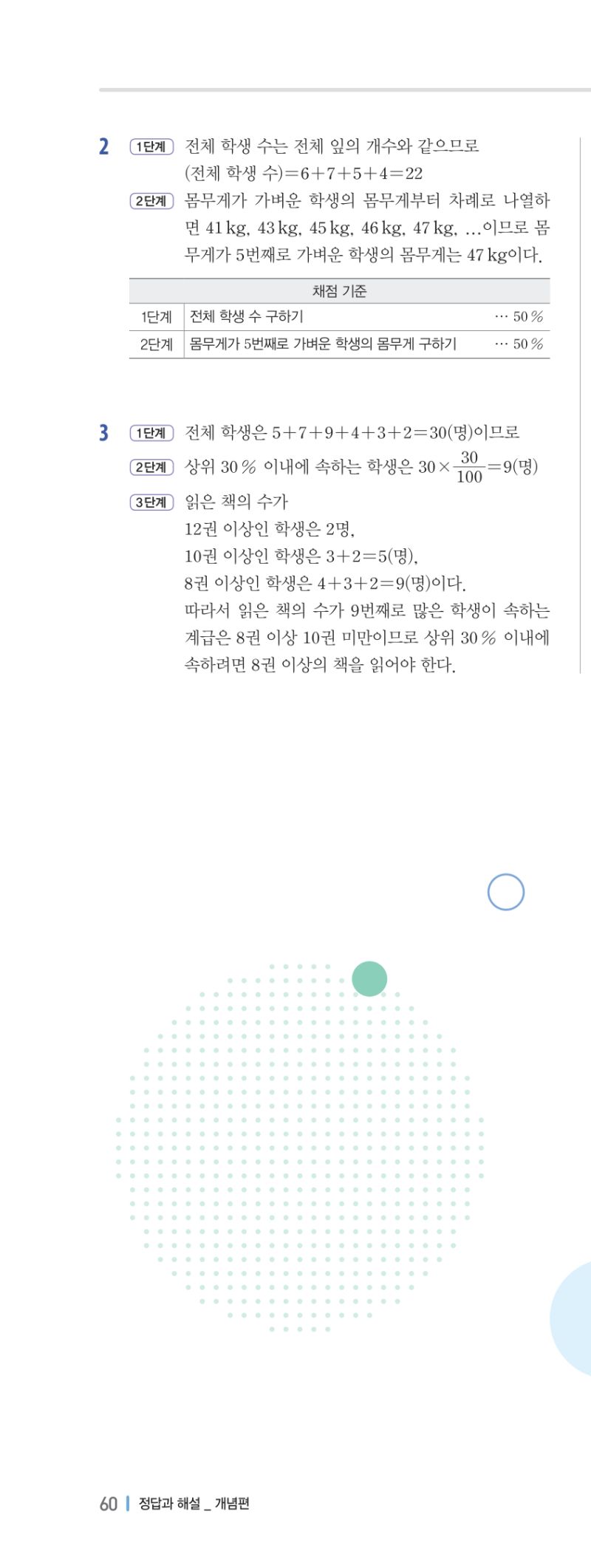 1-2 유형편 해설 이미지 1