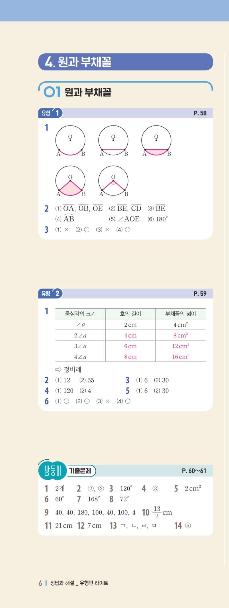 1-2 유형편 해설 이미지 13