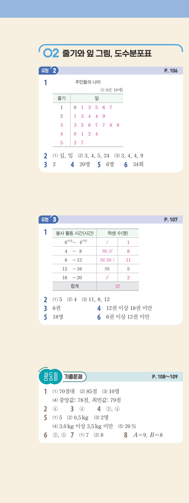 1-2 유형편 해설 이미지 23