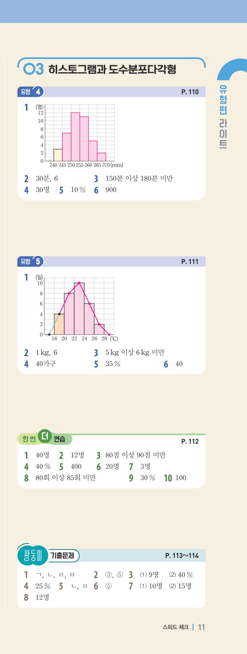 1-2 유형편 해설 이미지 24