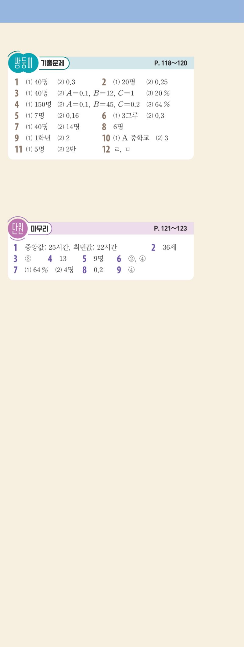 1-2 유형편 해설 이미지 26