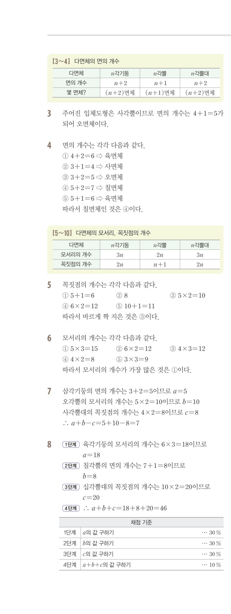 1-2 유형편 해설 이미지 83